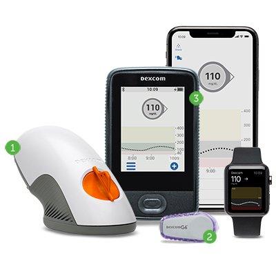 عائلة Dexcom G6 الخاصة بنا